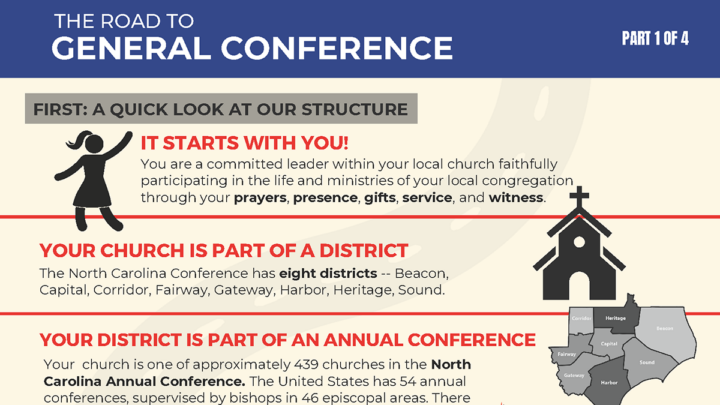 General Conference Infographic