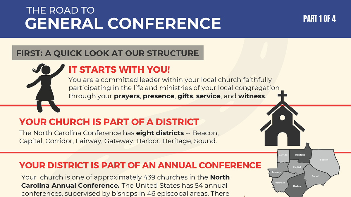 General Conference Infographic to Share